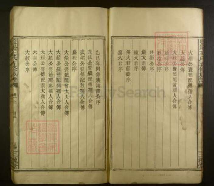 江西省宜春市樟树市王氏族谱-双港王氏五修族谱[3卷].pdf电子版预览图5