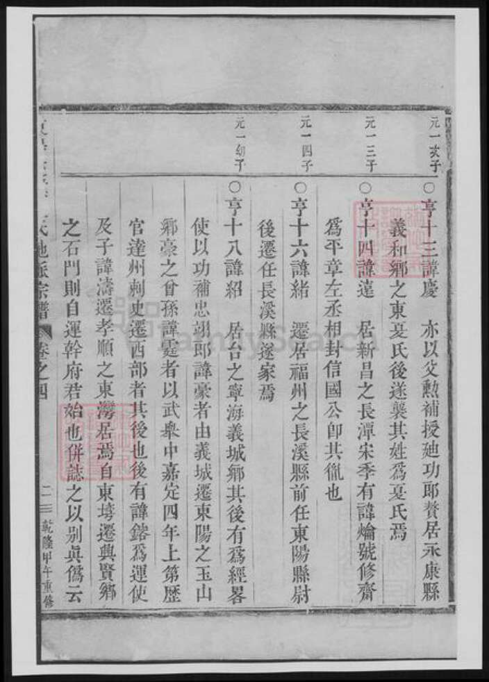 浙江省金华市王氏族谱-东阳画溪王氏地派宗谱.pdf电子版预览图2