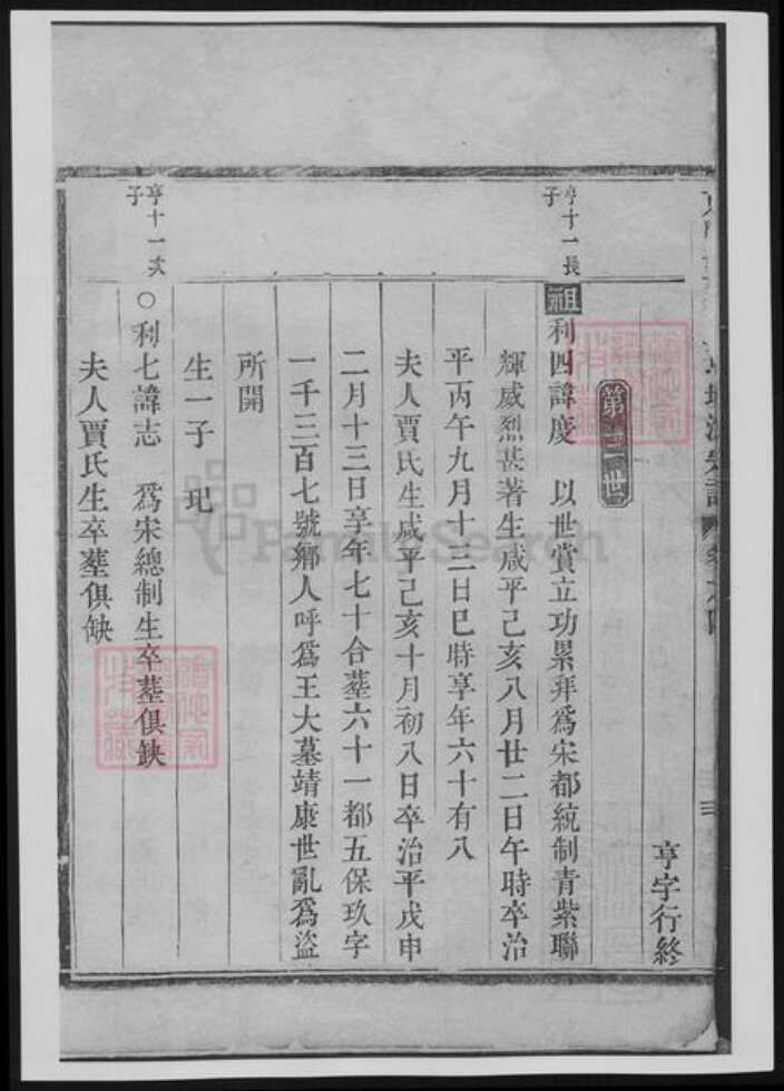 浙江省金华市王氏族谱-东阳画溪王氏地派宗谱.pdf电子版预览图3