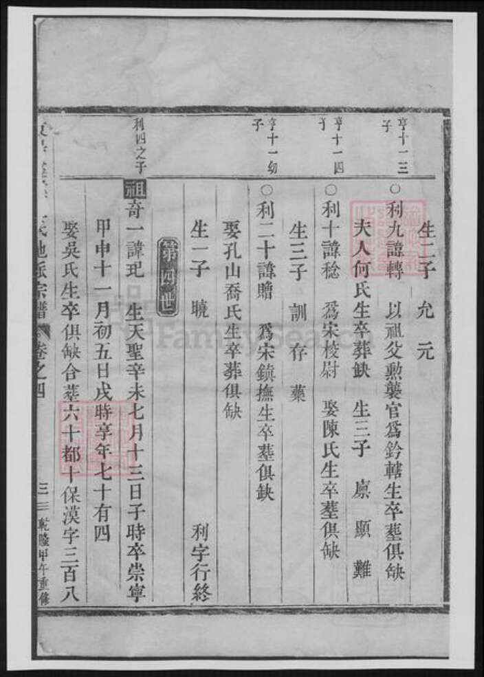 浙江省金华市王氏族谱-东阳画溪王氏地派宗谱.pdf电子版预览图4