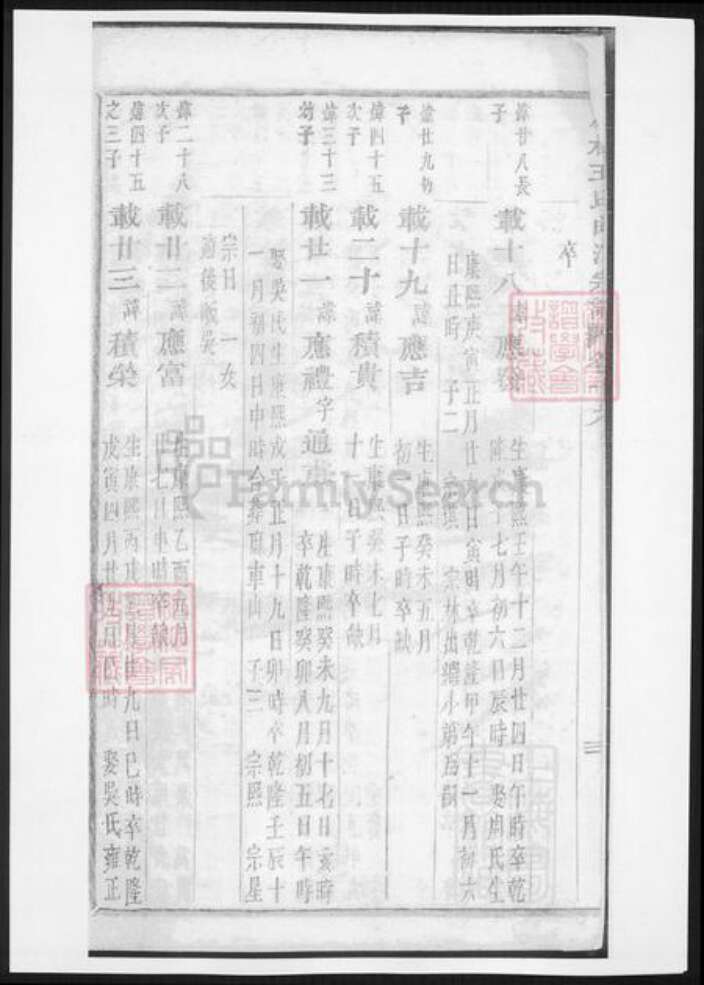 广东省韶关市王氏族谱-凤林王氏曲江宗谱.pdf电子版预览图3