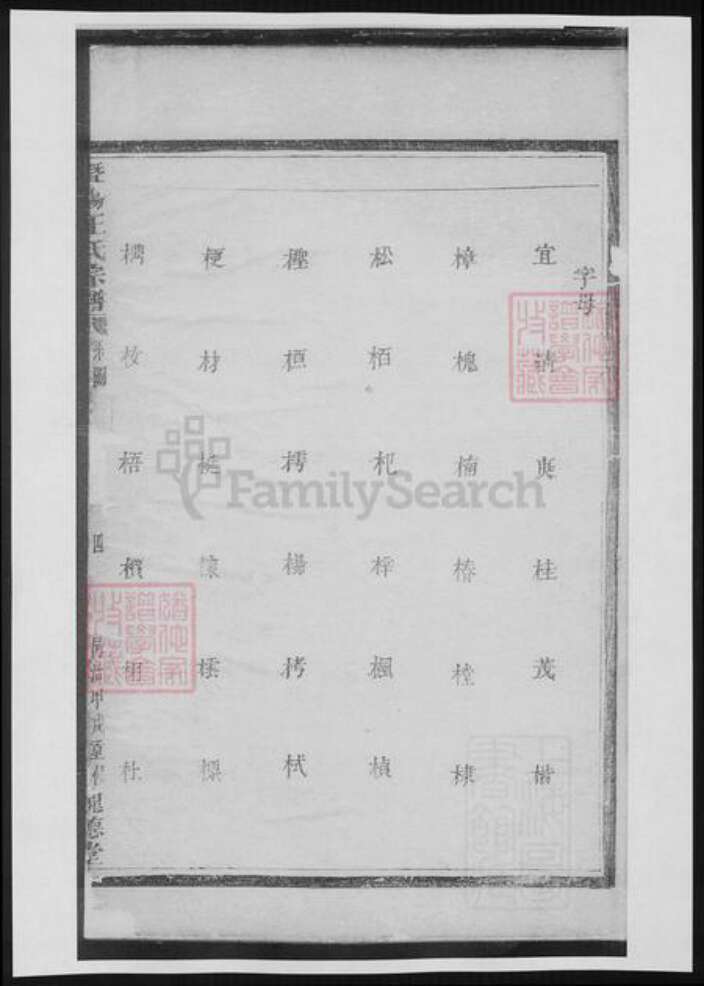 浙江省绍兴诸暨市诸暨王氏族谱-暨阳王氏宗谱.pdf电子版缩略图