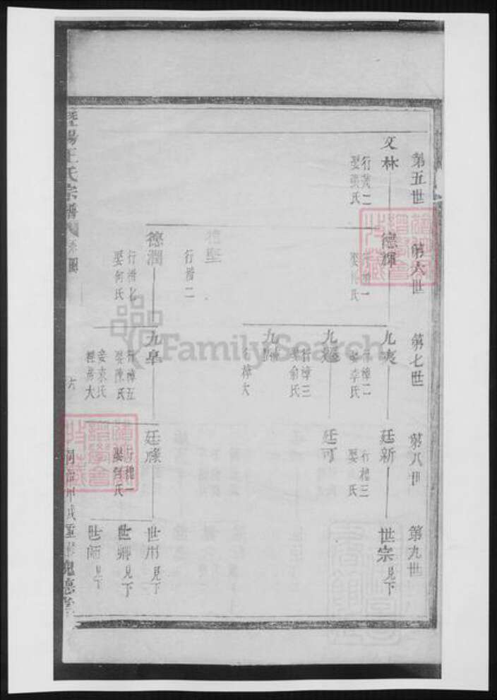 浙江省绍兴诸暨市诸暨王氏族谱-暨阳王氏宗谱.pdf电子版预览图4