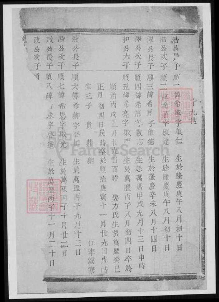 浙江省杭州市萧山区王氏族谱-浦阳李溪王氏宗谱.pdf电子版缩略图