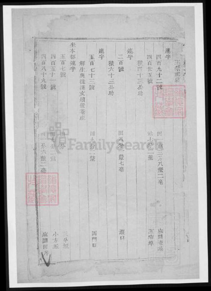 浙江省绍兴王氏族谱-暨阳三槐王氏宗谱.pdf电子版预览图2