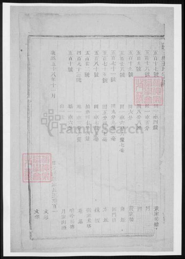 浙江省绍兴王氏族谱-暨阳三槐王氏宗谱.pdf电子版预览图4