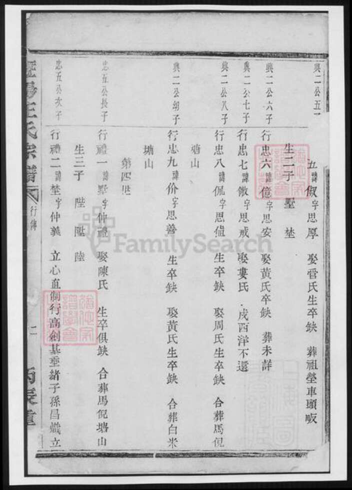 浙江省绍兴诸暨市诸暨王氏族谱-暨阳王氏宗谱 [3卷].pdf电子版预览图2