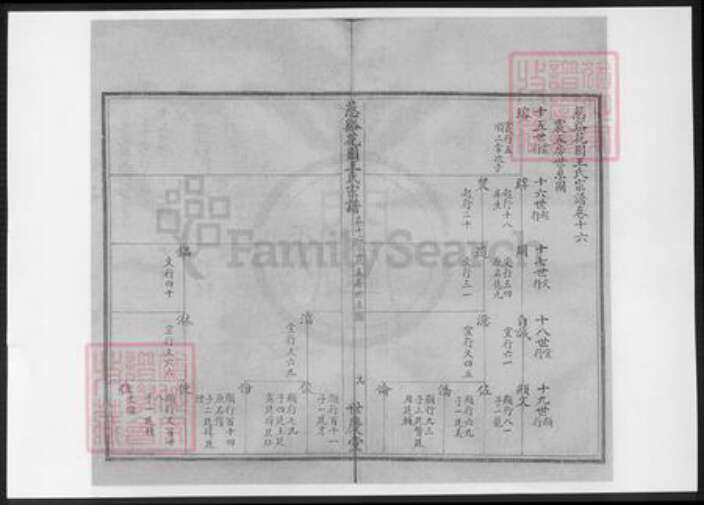 浙江省宁波市慈溪市王氏族谱-慈溪花园王氏宗谱.pdf电子版缩略图