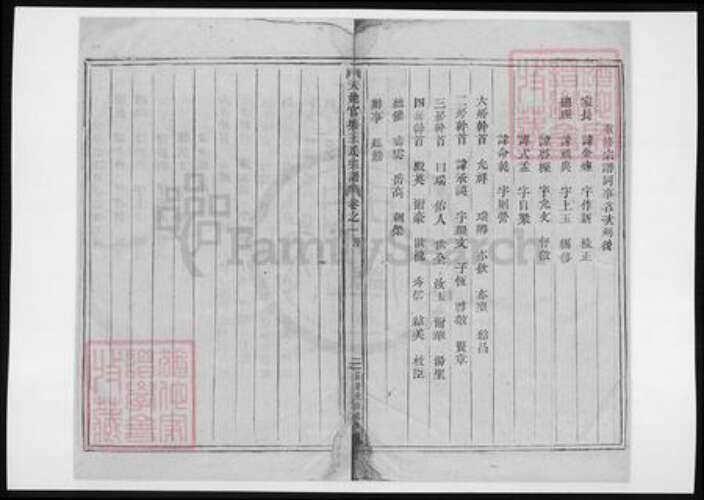 浙江省王氏族谱-天姥官塘王氏宗谱.pdf电子版预览图4