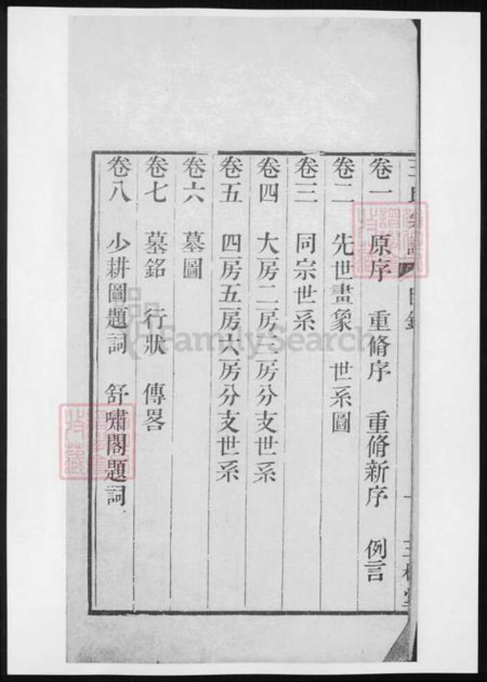 江苏省王氏族谱-王氏宗谱.pdf电子版预览图3