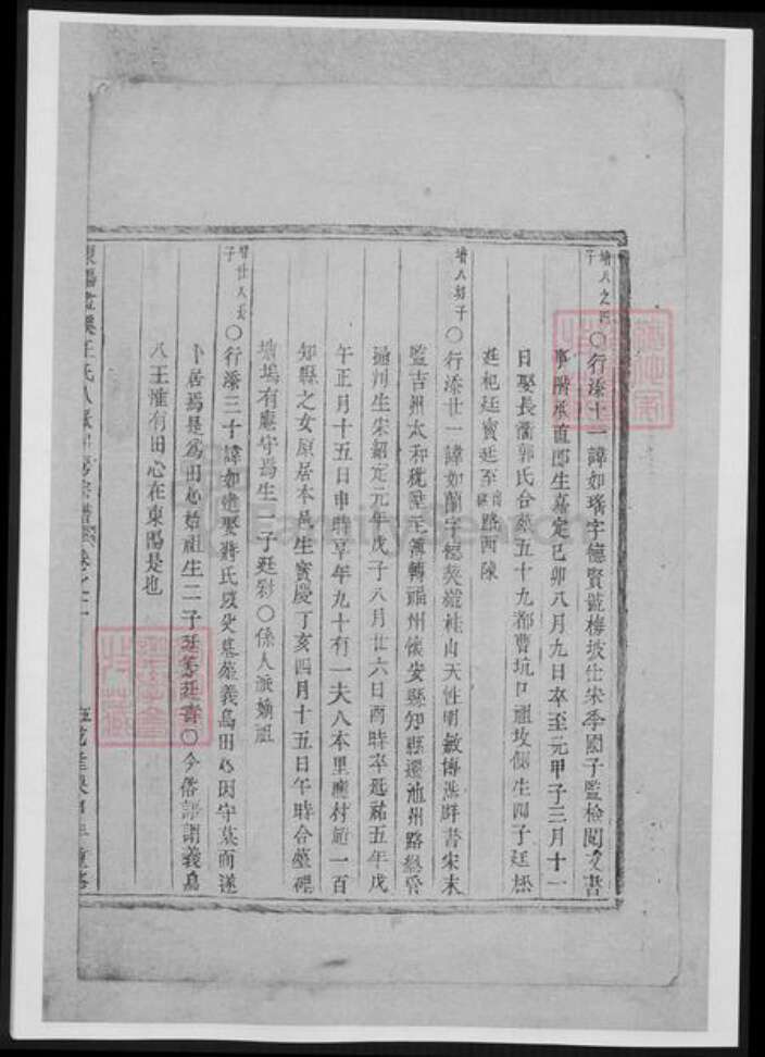 浙江省金华市王氏族谱-东阳画溪王氏人派同房宗谱.pdf电子版预览图2