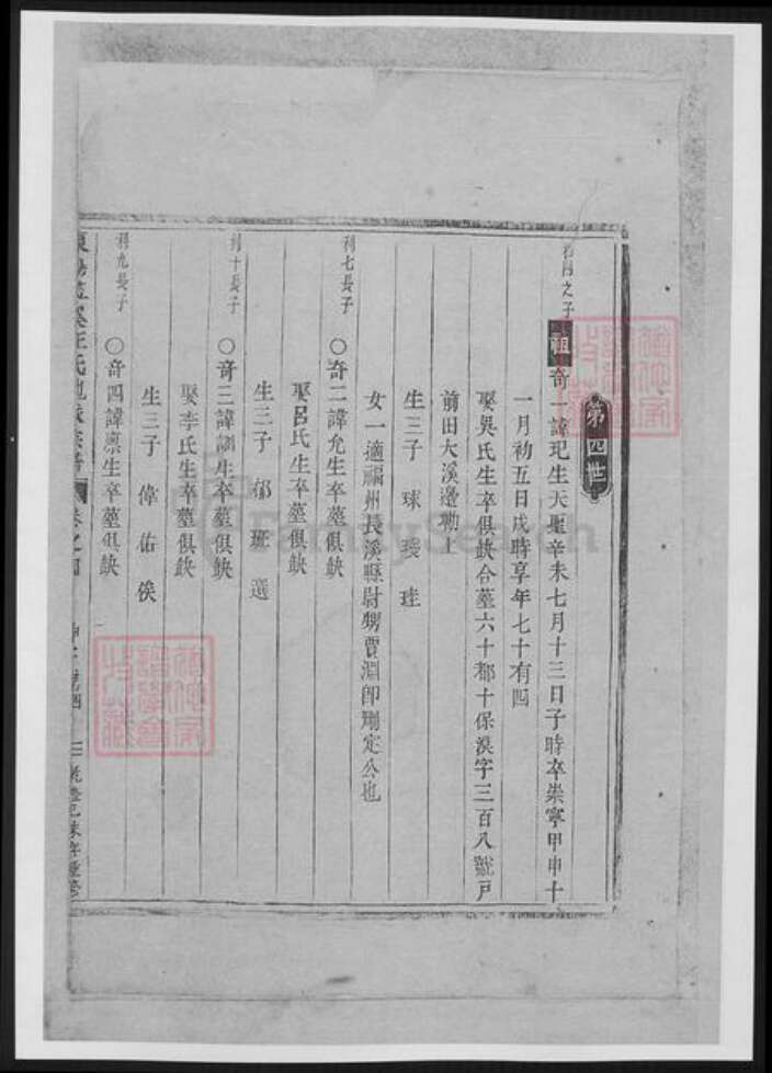 浙江省金华市王氏族谱-东阳画溪王氏地派宗谱.pdf电子版预览图2