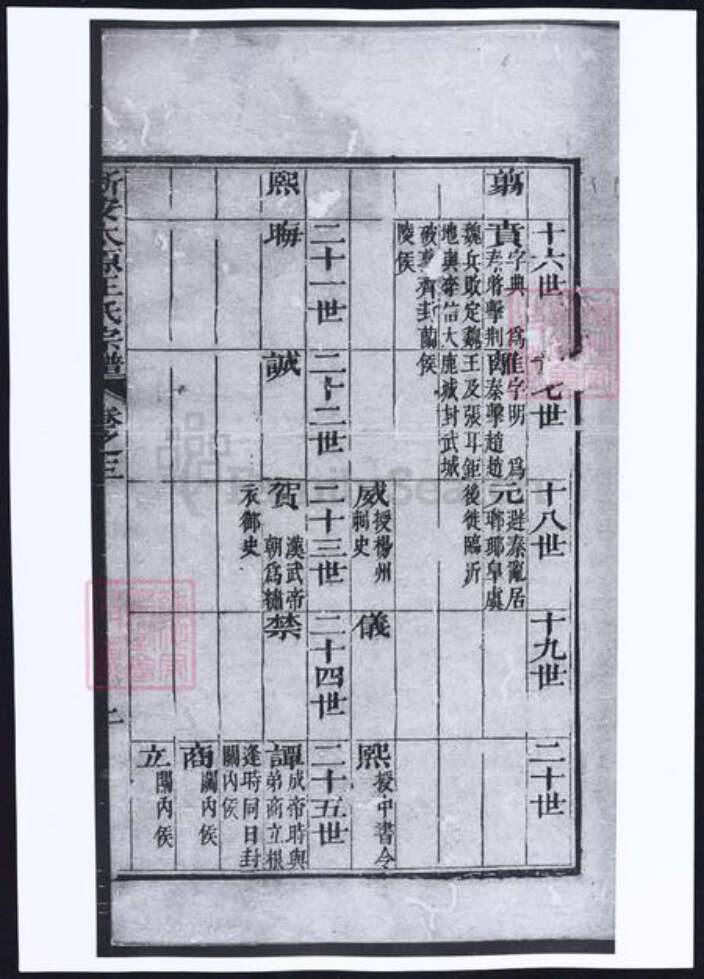 安徽省黄山市歙县王氏族谱-新安太原王氏宗谱.pdf电子版预览图5