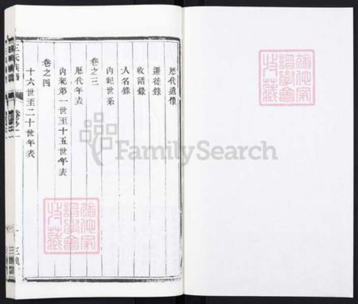 江苏省扬州市王氏族谱-王氏族谱[4卷].pdf电子版预览图1