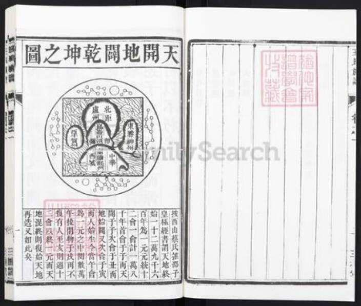 江苏省扬州市王氏族谱-王氏族谱[4卷].pdf电子版预览图2