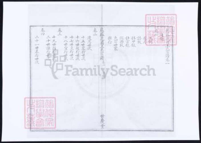 浙江省王氏族谱-慈谿花园王氏宗谱.pdf电子版预览图2