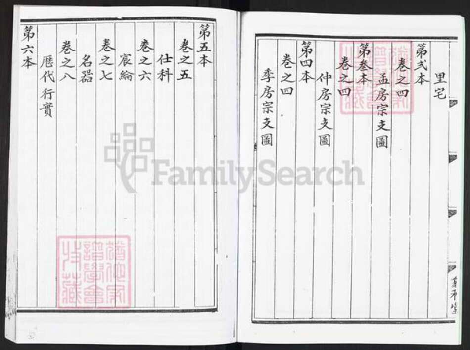 广东省广州市番禺区卫氏翕和堂族谱-卫氏族谱.pdf电子版预览图3