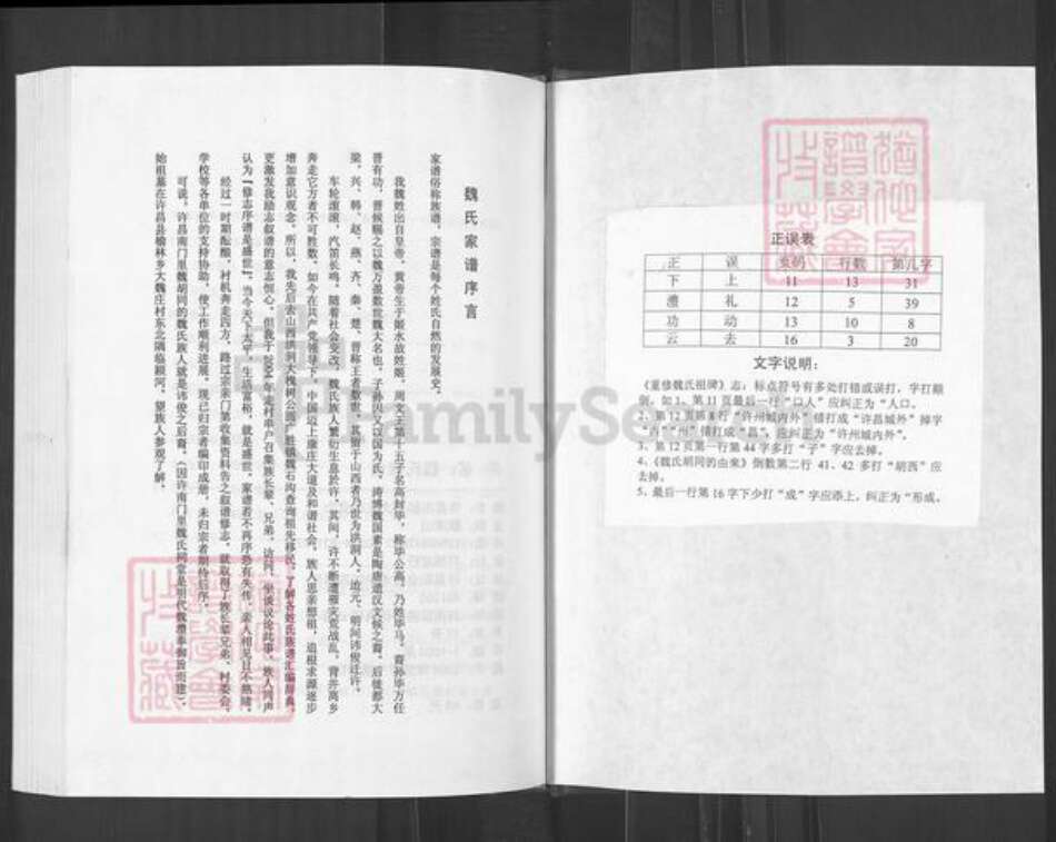 河南省许昌市建安区榆林乡魏氏族谱-魏氏家谱.pdf电子版预览图1