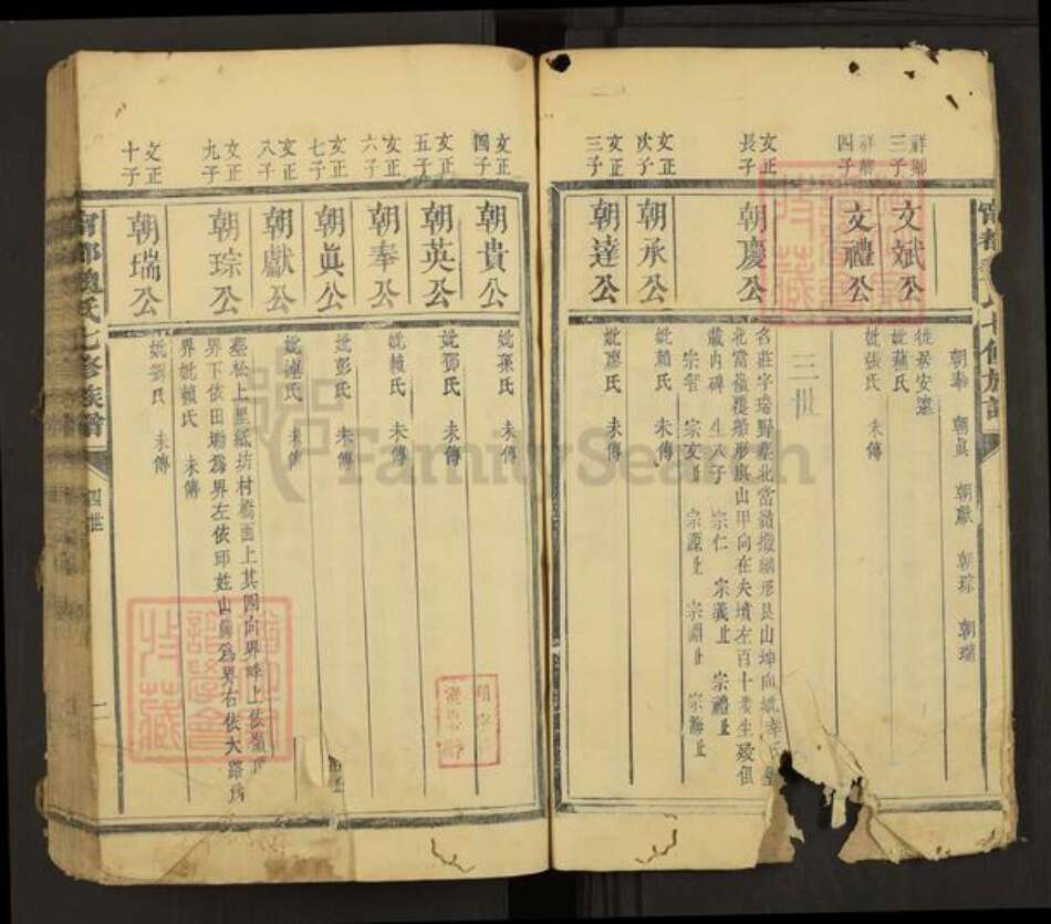 江西省赣州市宁都县魏氏族谱-宁都魏氏七修族谱.pdf电子版预览图2