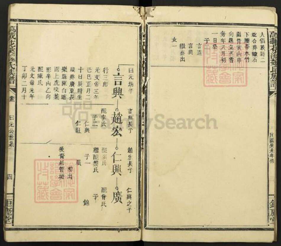 广东省梅州市五华县横陂镇魏氏锯鹿堂族谱-万载花溪魏氏族谱.pdf电子版预览图4