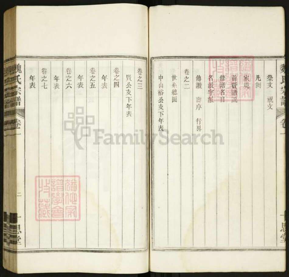 安徽省马鞍山市当涂县魏氏族谱-魏氏宗谱[8卷].pdf电子版预览图5