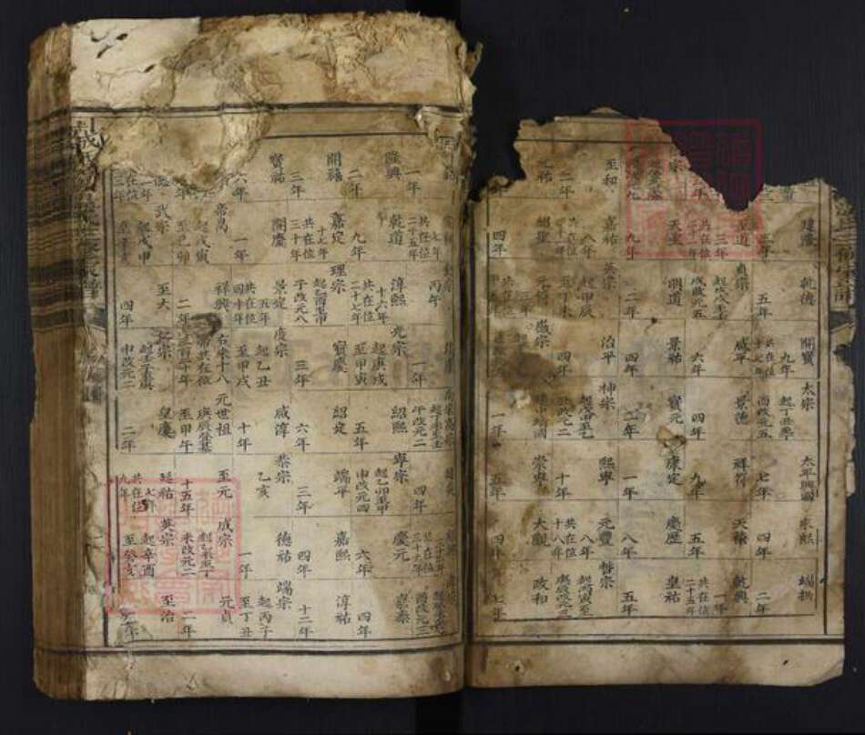 江西省赣州市宁都县黄石镇温氏族谱-城西太原温氏三修家谱.pdf电子版预览图2