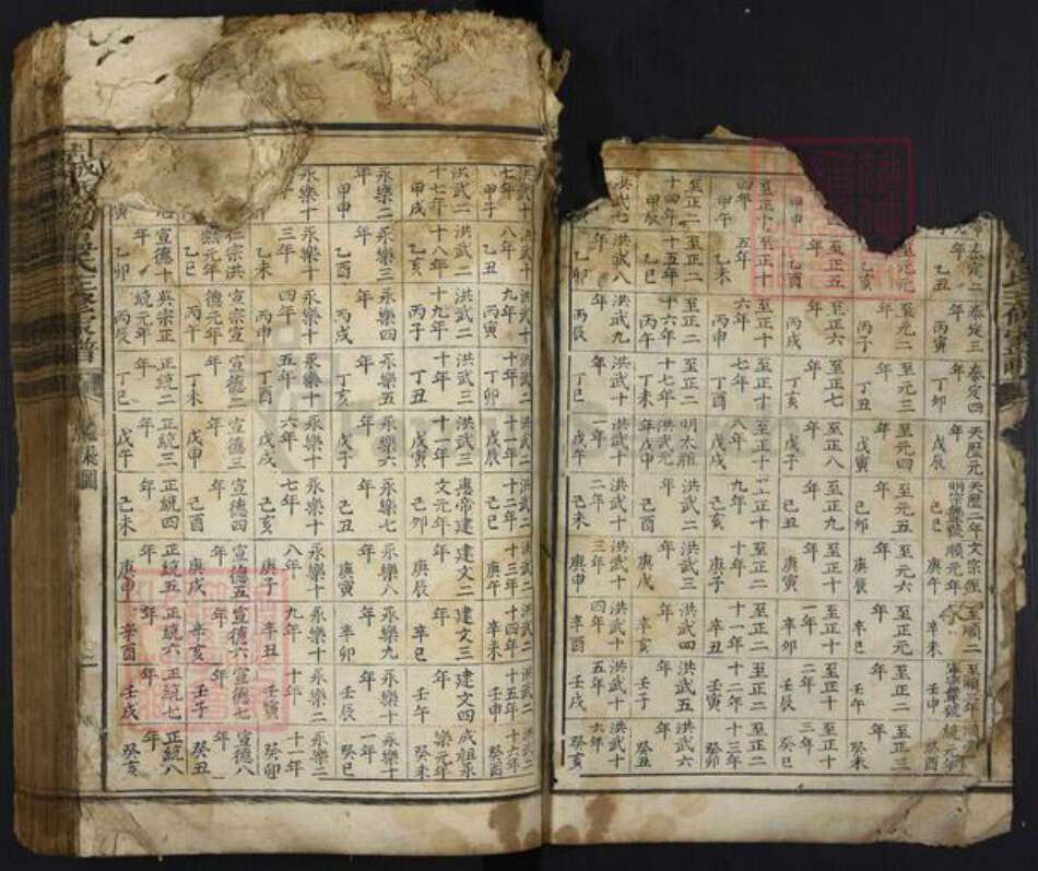 江西省赣州市宁都县黄石镇温氏族谱-城西太原温氏三修家谱.pdf电子版预览图3