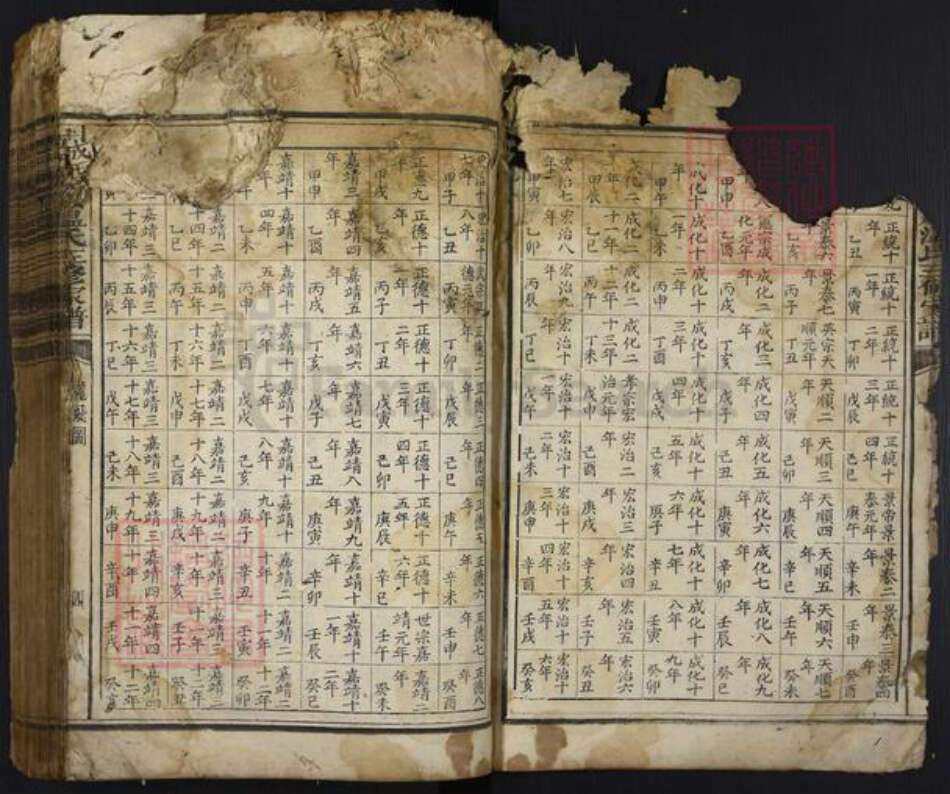 江西省赣州市宁都县黄石镇温氏族谱-城西太原温氏三修家谱.pdf电子版预览图4