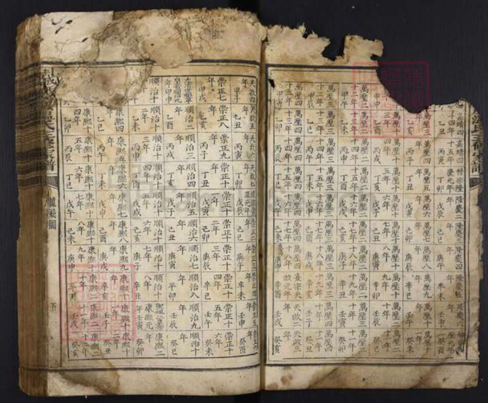 江西省赣州市宁都县黄石镇温氏族谱-城西太原温氏三修家谱.pdf电子版预览图5