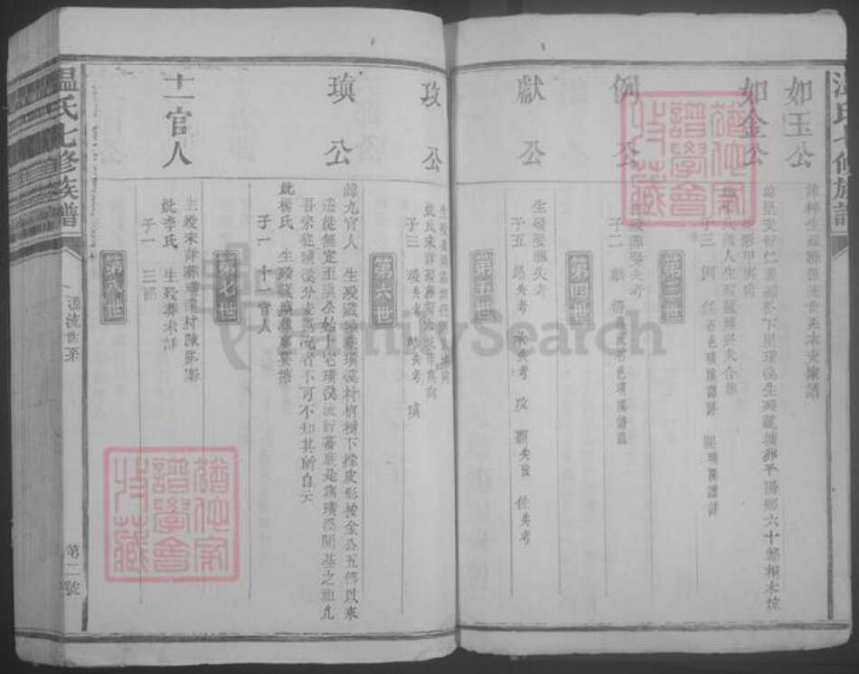 江西省赣州市石城县温氏族谱-温氏七修族谱.pdf电子版预览图2