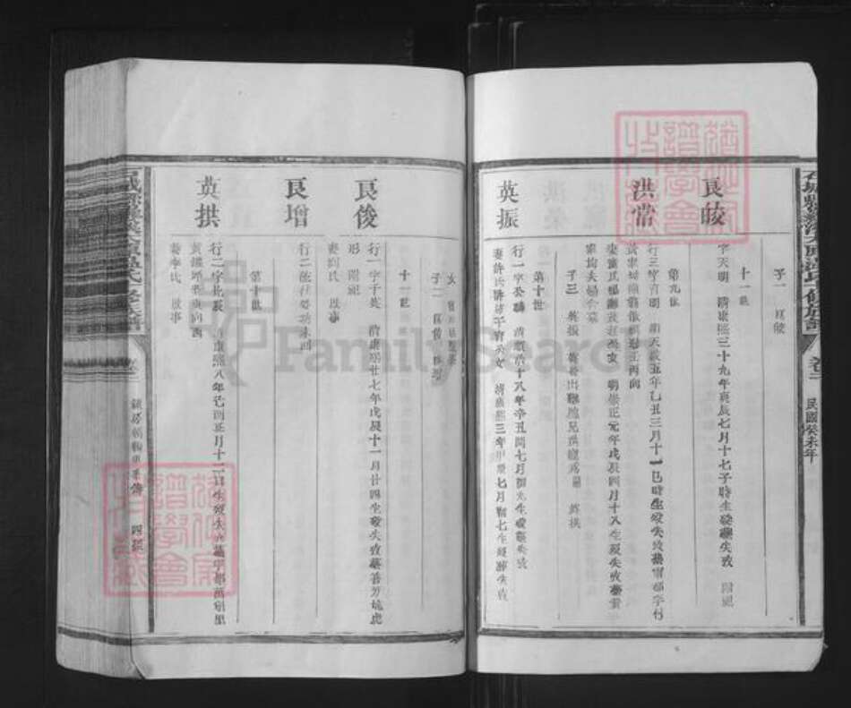 江西省赣州市石城县温氏族谱-石城县罗溪太原温氏十修族谱.pdf电子版预览图4