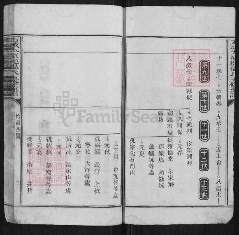 福建省三明市宁化县温氏族谱-石城太原郡温氏五修家谱.pdf电子版预览图2