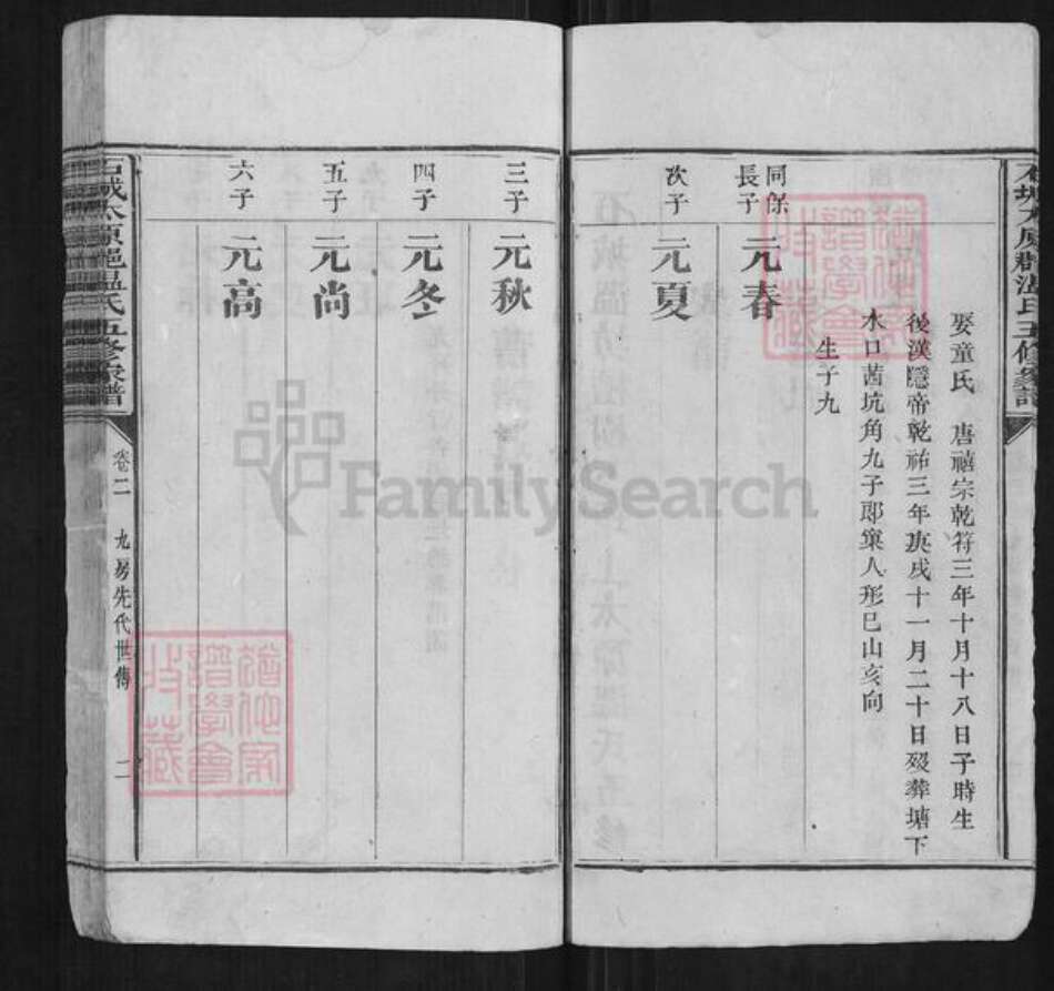 福建省三明市宁化县温氏族谱-石城太原郡温氏五修家谱.pdf电子版预览图5