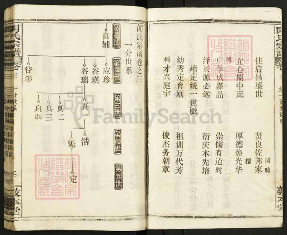 湖北省黄冈市浠水县闻氏敦本堂族谱-闻氏宗谱.pdf电子版预览图2