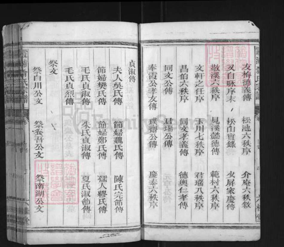 福建省宁德市霞浦县翁氏六桂堂族谱-霞浦翁氏宗谱.pdf电子版预览图5