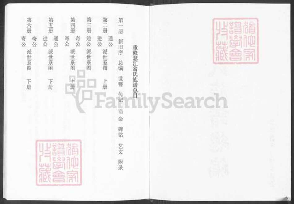 福建省福州市福清市三山镇翁氏族谱-翁氏族谱总编.pdf电子版预览图2