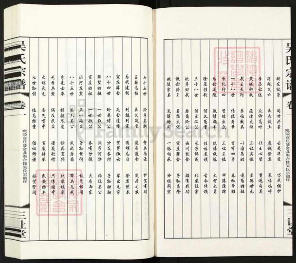 江苏省常州市武进县遥观镇吴氏三让堂族谱-吴氏宗谱.pdf电子版预览图2