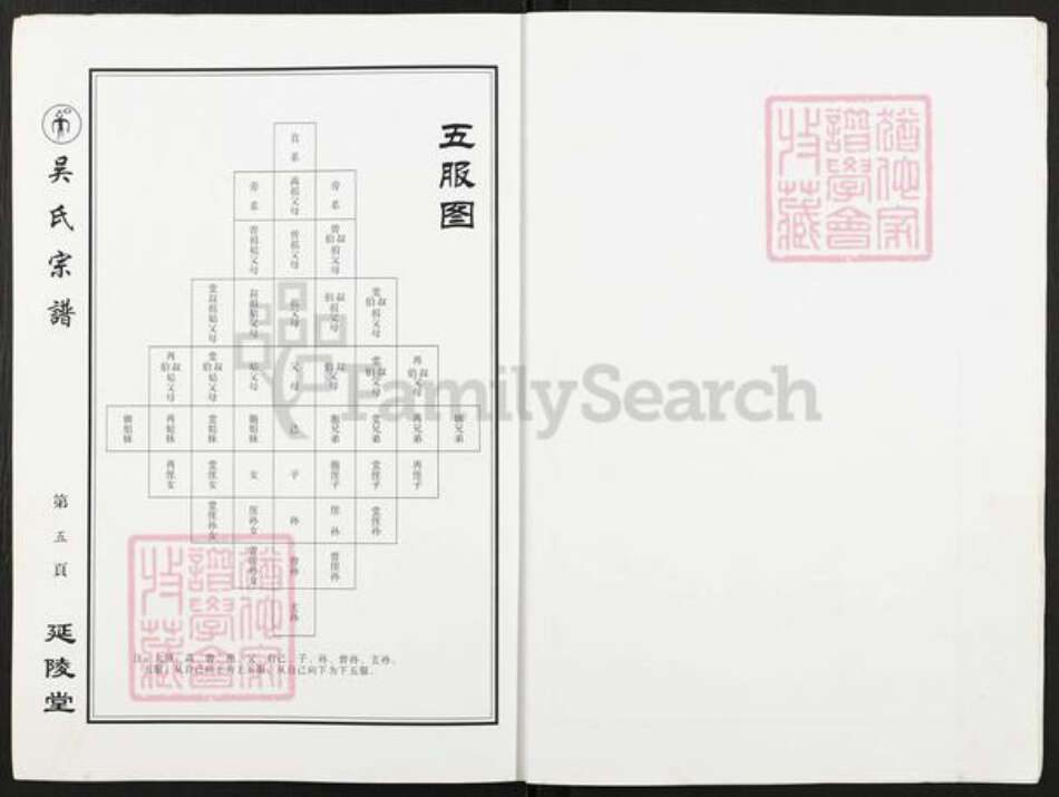 江苏省盐城市亭湖区新兴镇吴氏延陵堂族谱-吴氏宗谱.pdf电子版预览图5