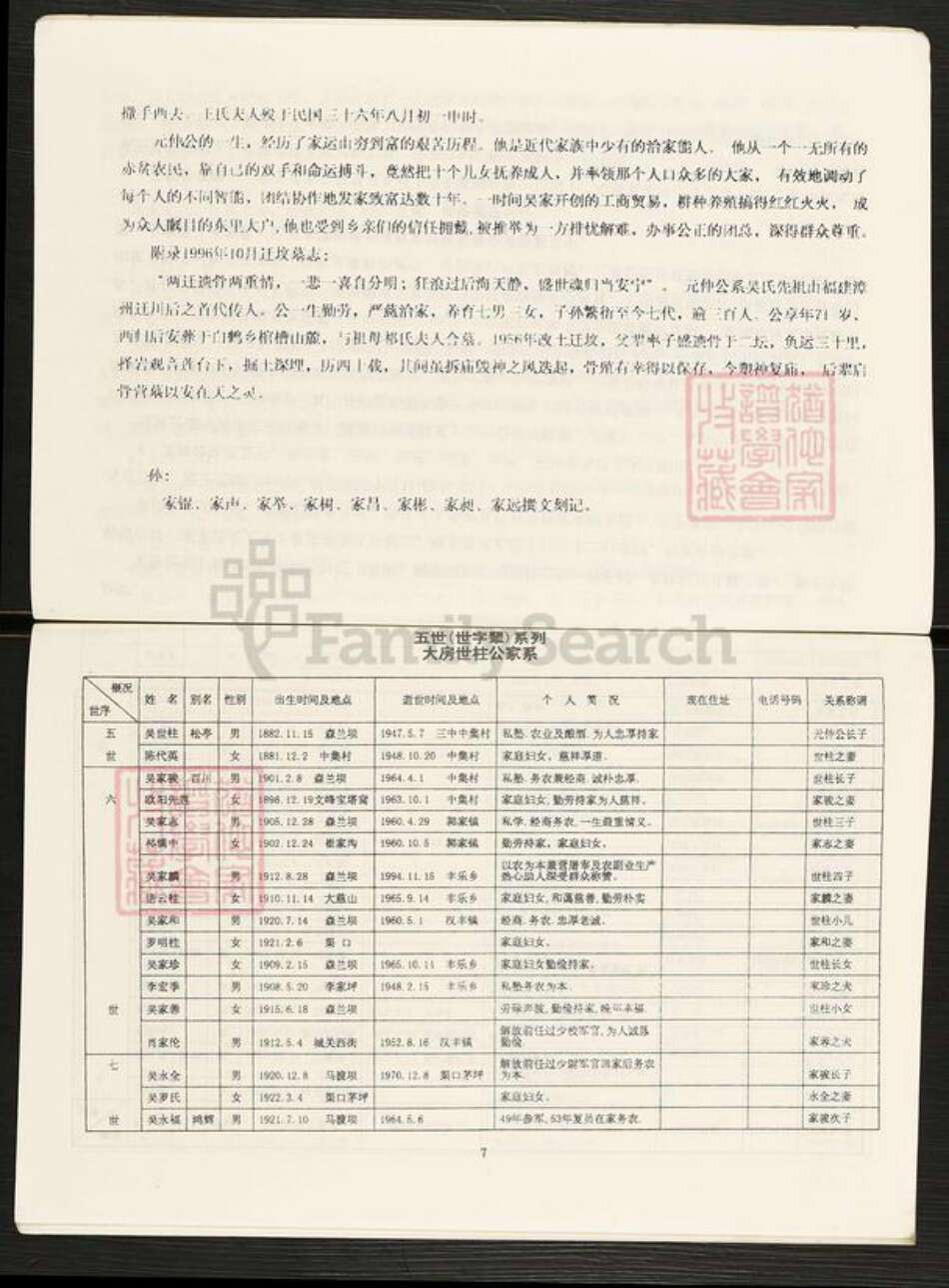 重庆市开州区吴氏延陵堂族谱-延陵堂吴氏家谱.pdf电子版预览图5