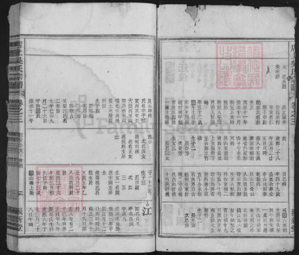 山西省长治市潞城区店上镇吴氏振新堂族谱-店上吴氏宗谱.pdf电子版预览图2