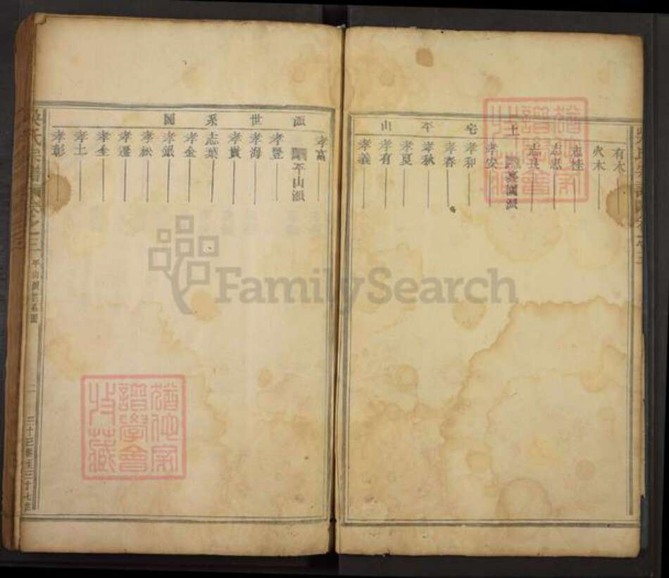 浙江省温州市吴氏族谱-吴氏宗谱.pdf电子版预览图2