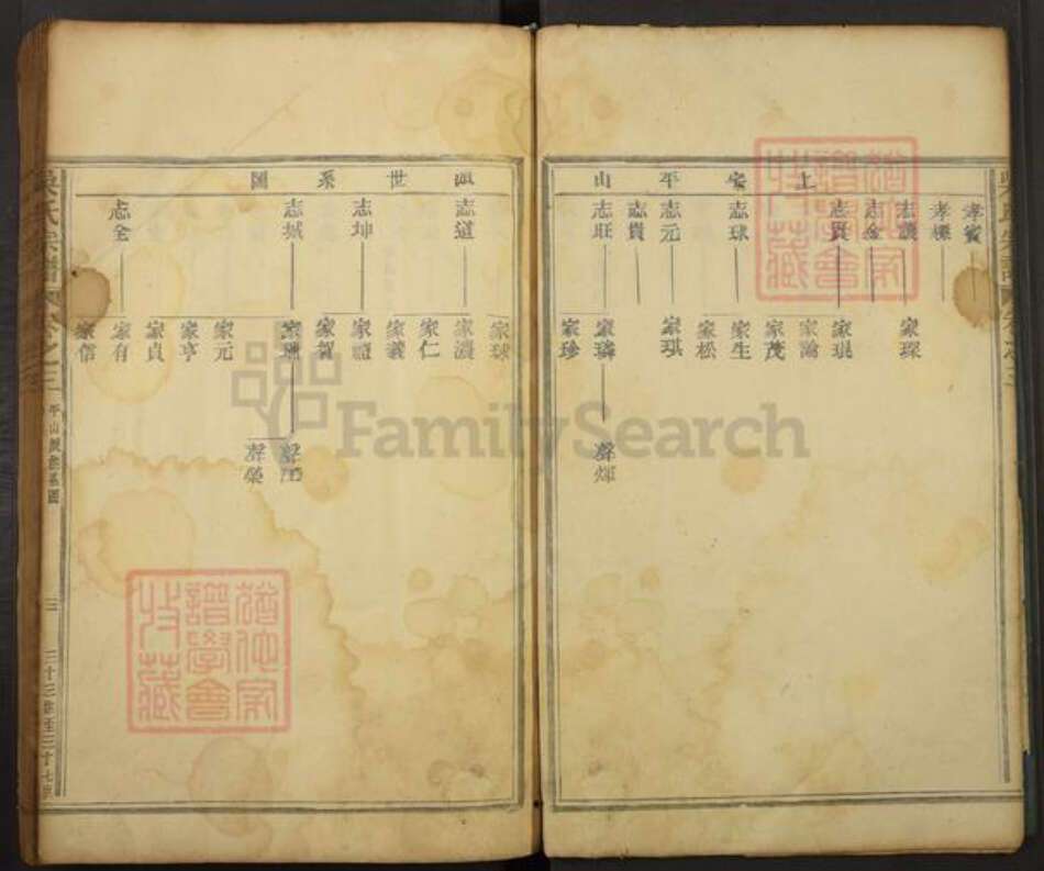 浙江省温州市吴氏族谱-吴氏宗谱.pdf电子版预览图3