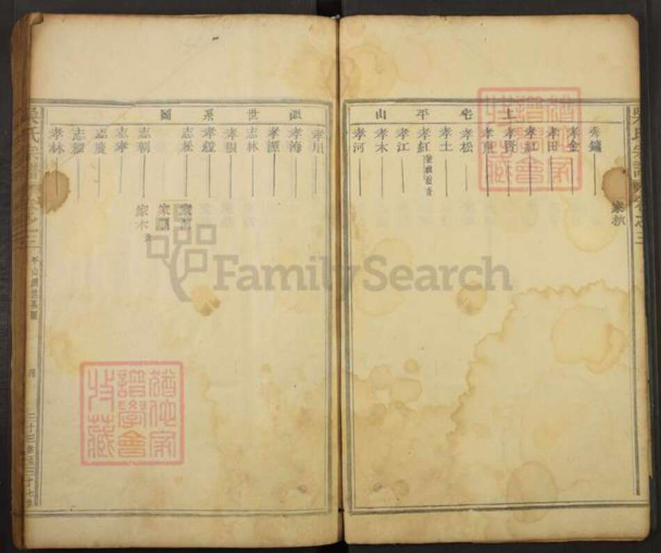 浙江省温州市吴氏族谱-吴氏宗谱.pdf电子版预览图4