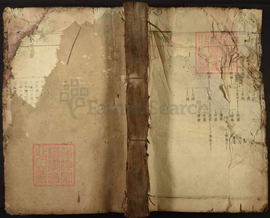 江西省抚州市临川区吴氏渤海堂族谱-吴氏族谱.pdf电子版缩略图