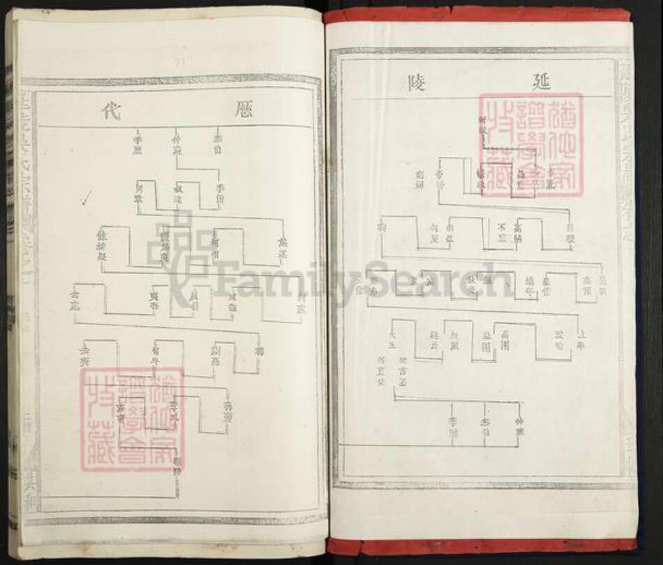 江西省景德镇市乐平市高家镇吴氏族谱-延陵吴氏宗谱.pdf电子版预览图2