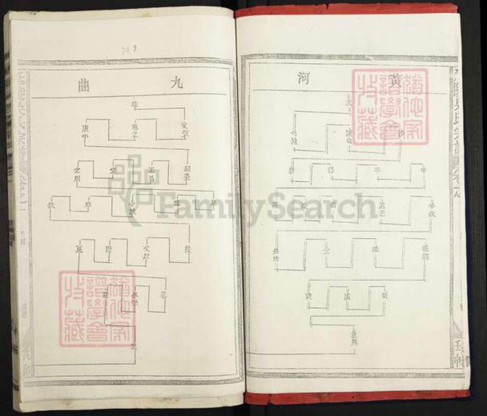江西省景德镇市乐平市高家镇吴氏族谱-延陵吴氏宗谱.pdf电子版预览图3