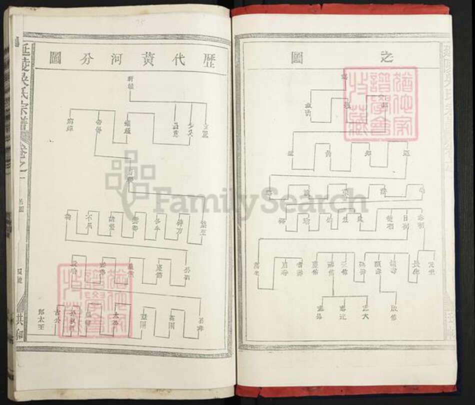 江西省景德镇市乐平市高家镇吴氏族谱-延陵吴氏宗谱.pdf电子版预览图4