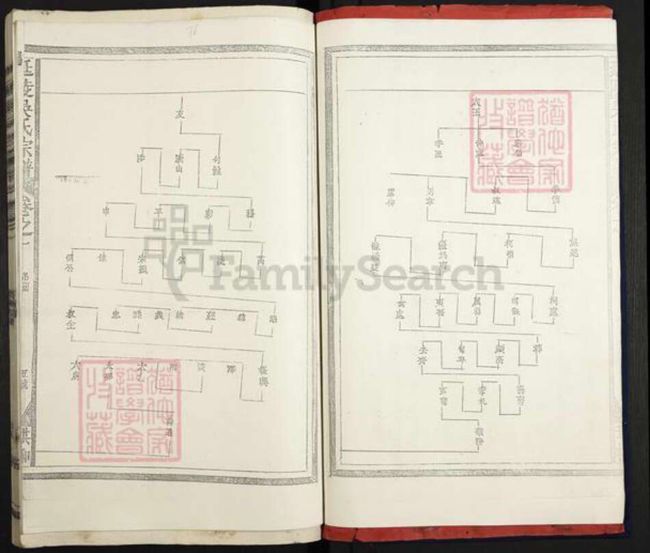 江西省景德镇市乐平市高家镇吴氏族谱-延陵吴氏宗谱.pdf电子版预览图5