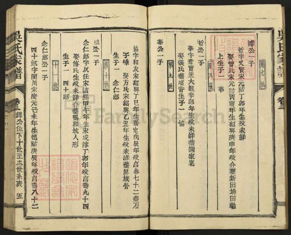 江西省抚州市南丰县吴氏族谱-延陵吴氏家谱.pdf电子版预览图5