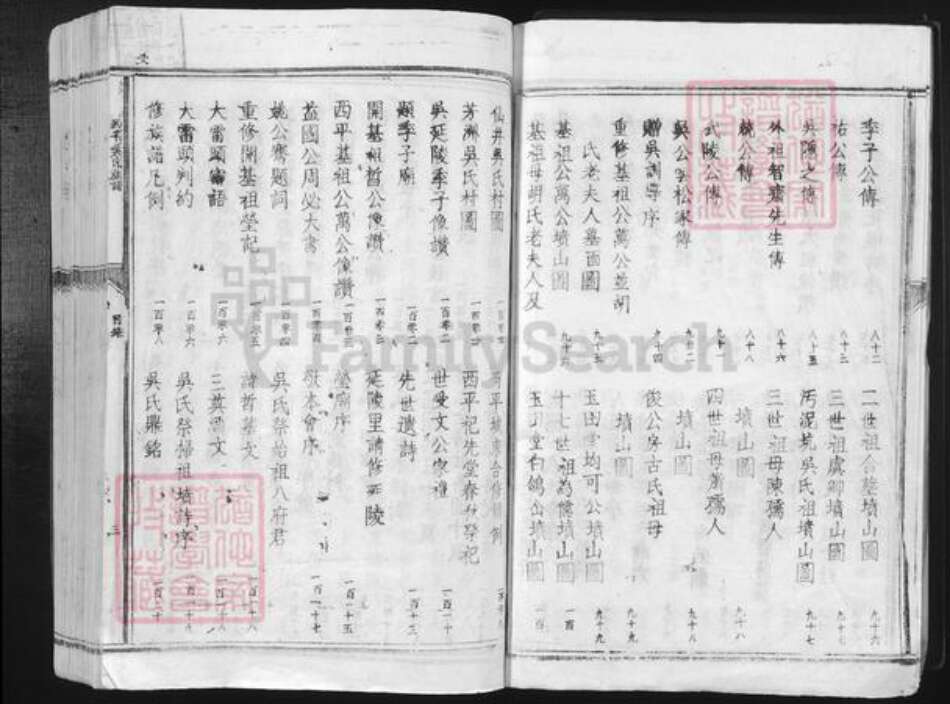 江西省吉安市泰和市上模乡吴氏寿安堂族谱-西平吴氏族谱.pdf电子版预览图3